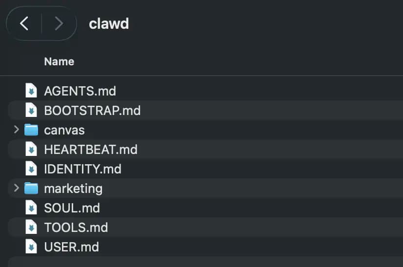 Clawd workspace folder structure